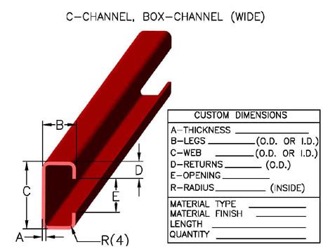 steel box channel standard sizes